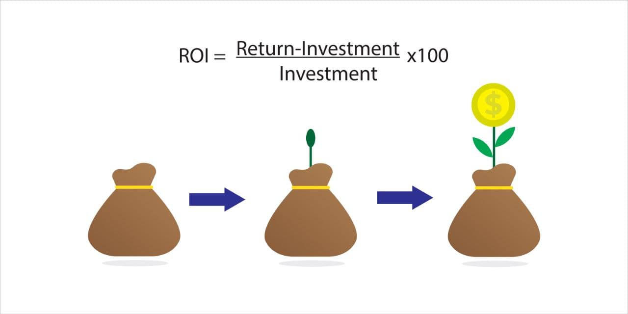 Best Performing Mutual Funds in Nigeria