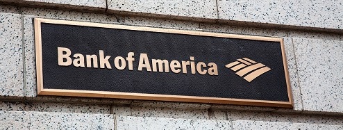 Bank of America Zelle Limit for Business