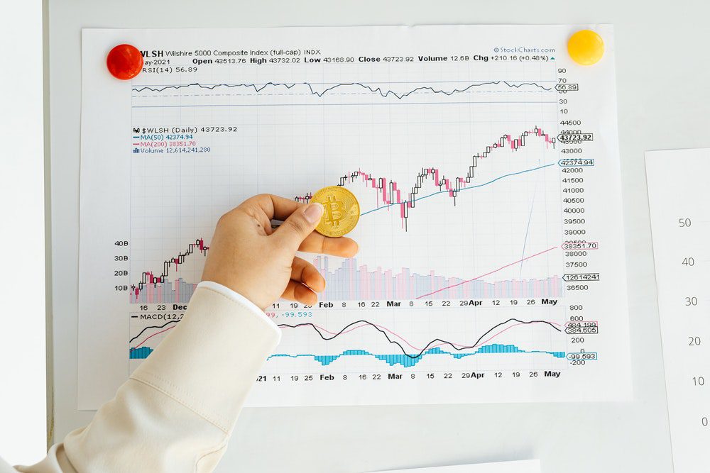 Where to Invest Your Money During Inflation And Recession