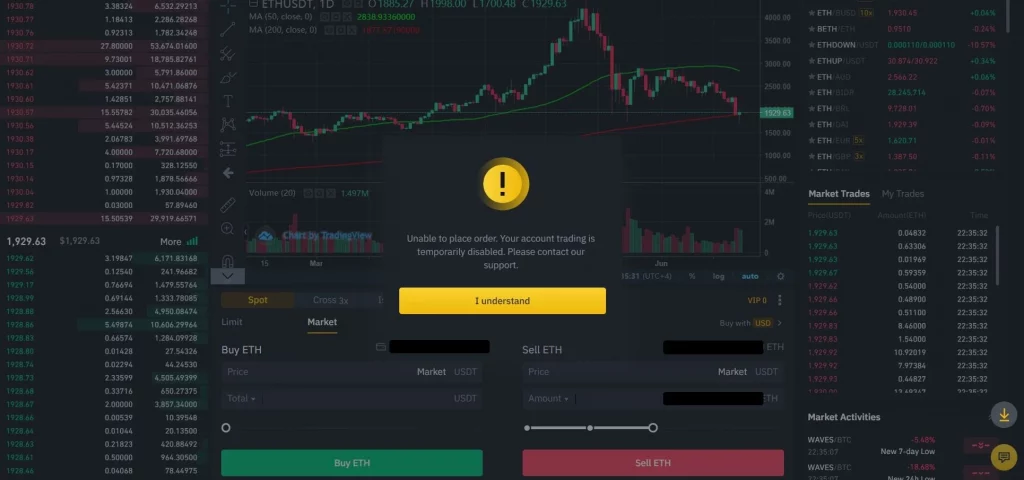 Binance Trading Disabled 